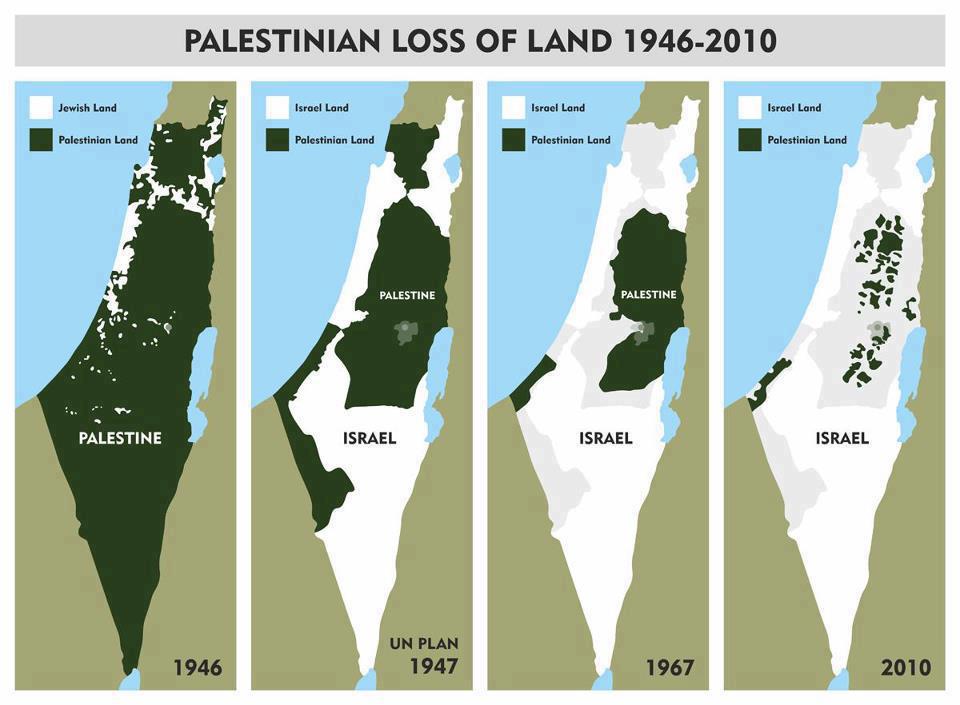 palestina-perdita-terra